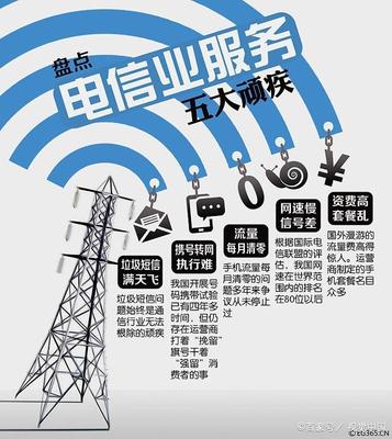 山東省網(wǎng)絡文化經(jīng)營許可證辦理指南 條件、流程與材料詳解