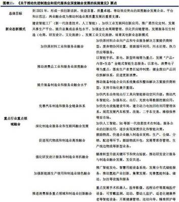 MSCI擴容在即驅動外資流入高峰，互聯網金融板塊或成焦點